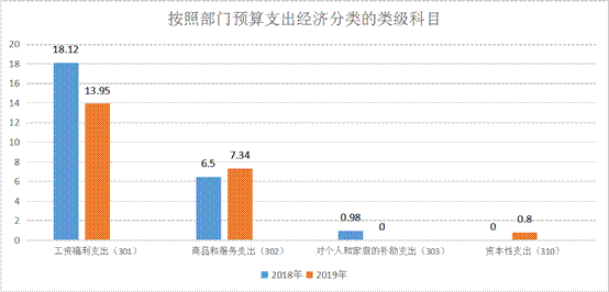 图片10000