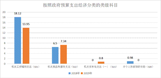 图片3333